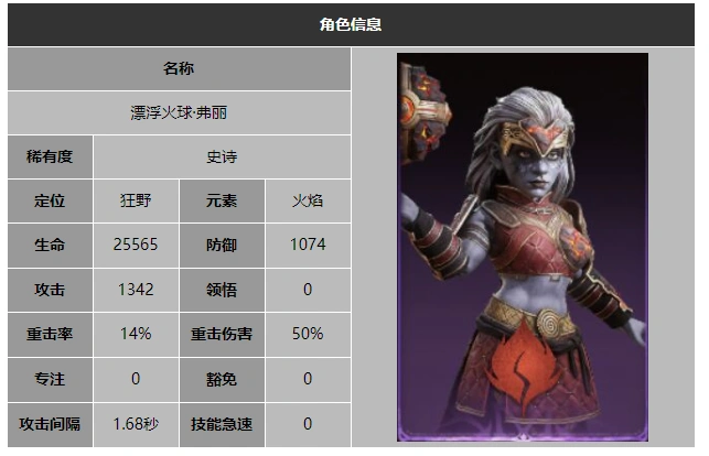 龙息神寂漂浮火球弗丽技能介绍