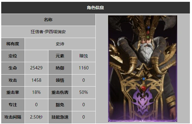 龙息神寂狂信者伊西塔瑞安技能介绍