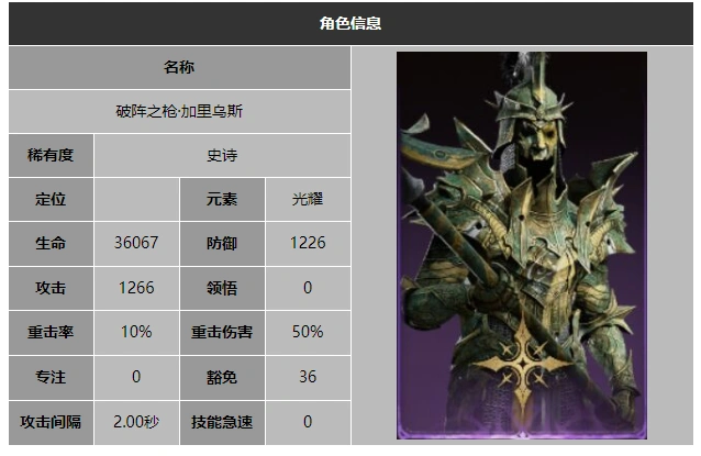 龙息神寂破阵之枪加里乌斯技能介绍