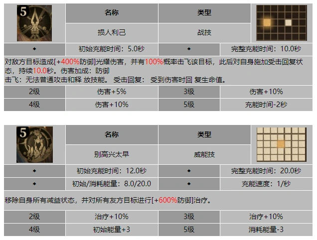 龙息神寂破阵之枪加里乌斯技能介绍
