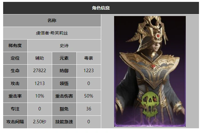 龙息神寂虔信者希芙莉丝技能介绍