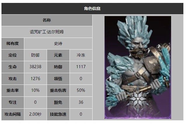 龙息神寂诅咒矿工达尔班姆技能展示