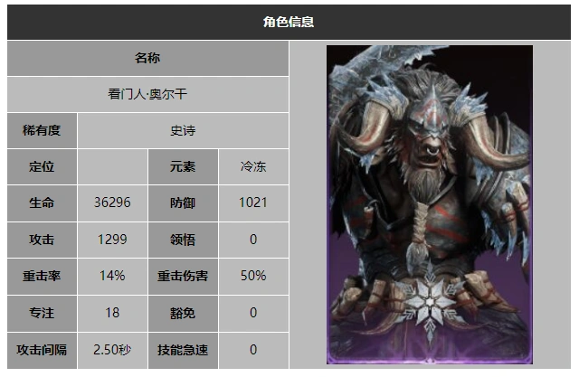 龙息神寂看门人奥尔干技能介绍