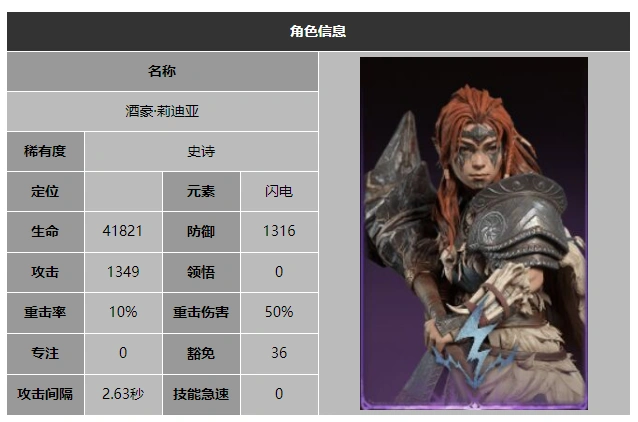 龙息神寂酒豪莉迪亚技能介绍