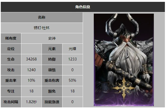 龙息神寂锈钉杜林技能介绍
