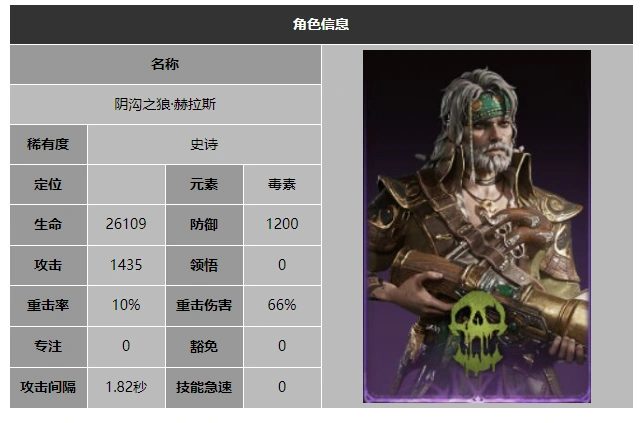 赫拉斯技能效果展示