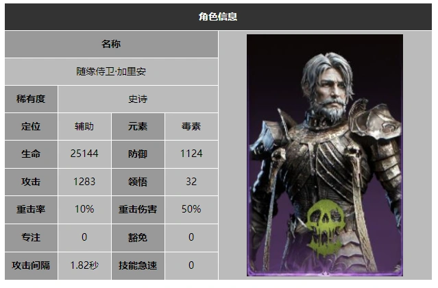 龙息神寂随缘侍卫加里安技能介绍