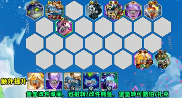 s14堡垒泽丽阵容推荐
