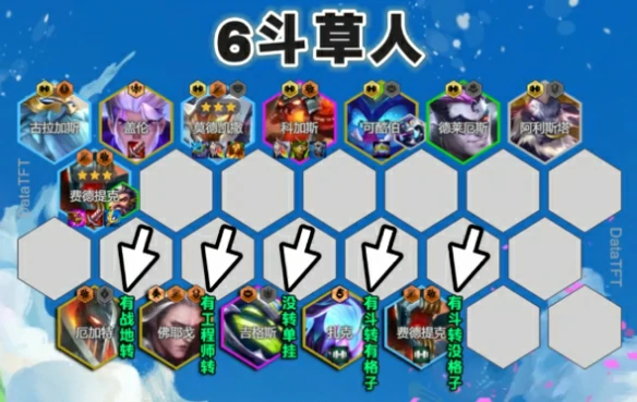 s14六斗草人阵容推荐