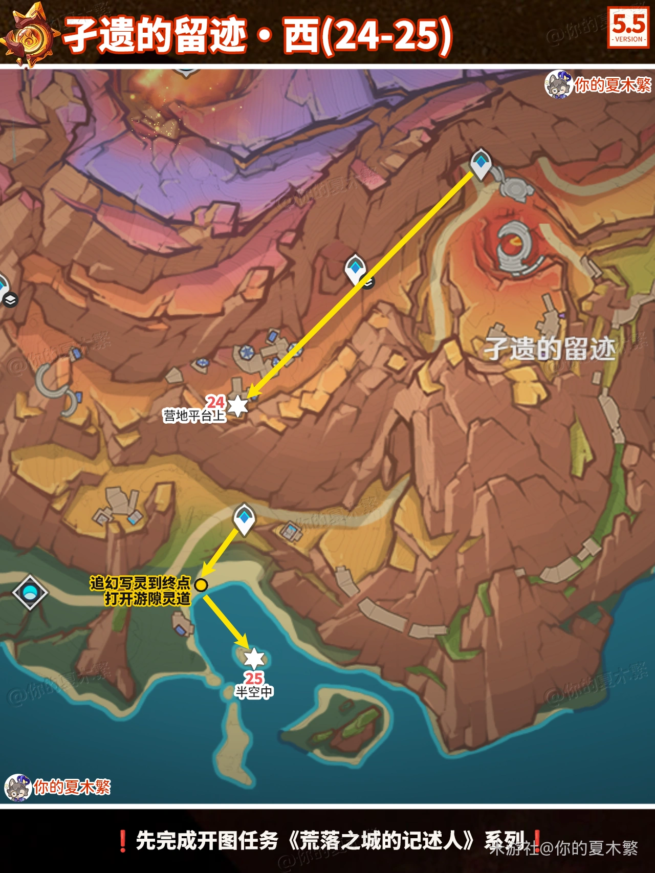 5.5火神瞳全收集,原神