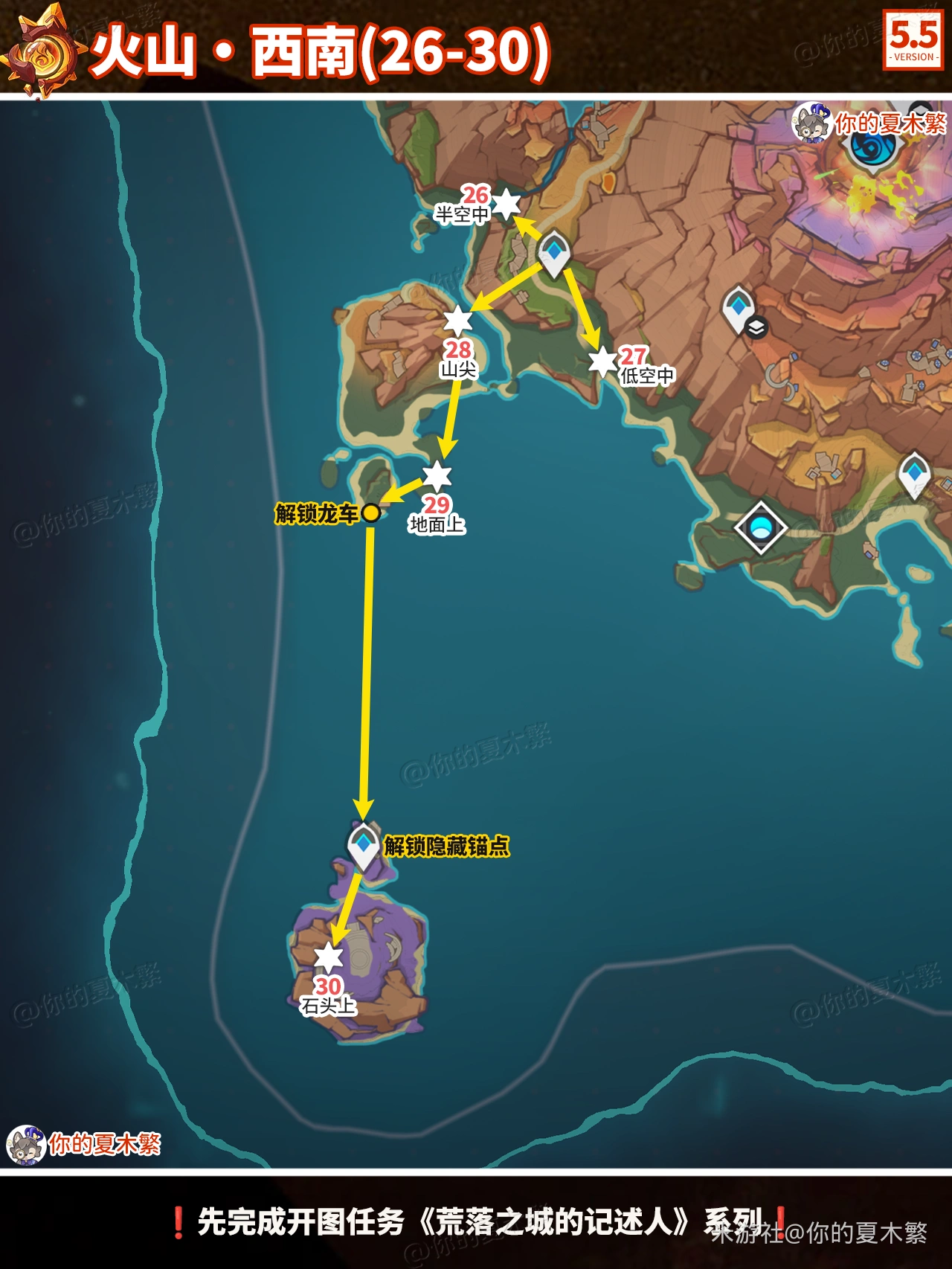5.5火神瞳全收集,原神