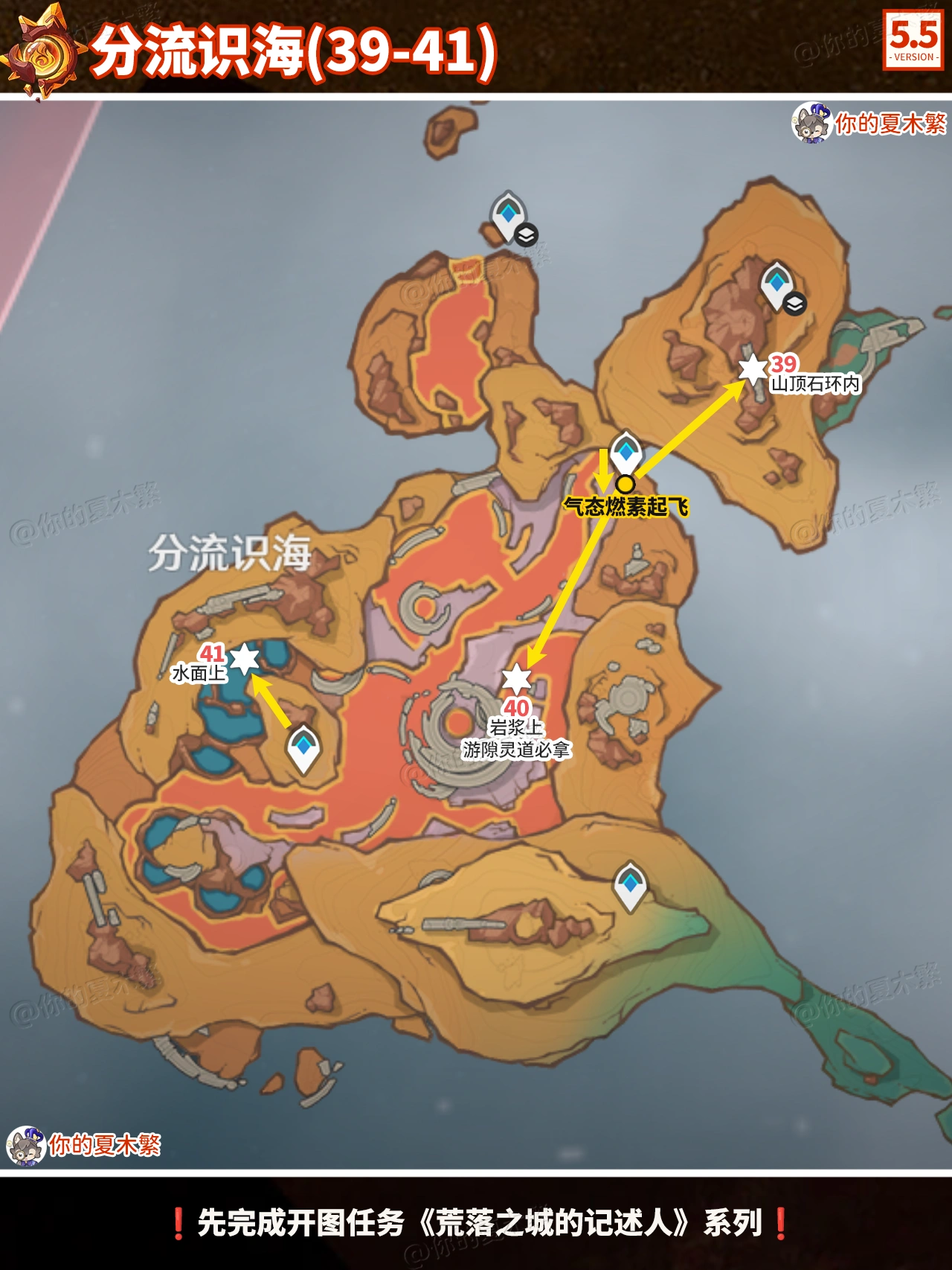 5.5火神瞳全收集,原神