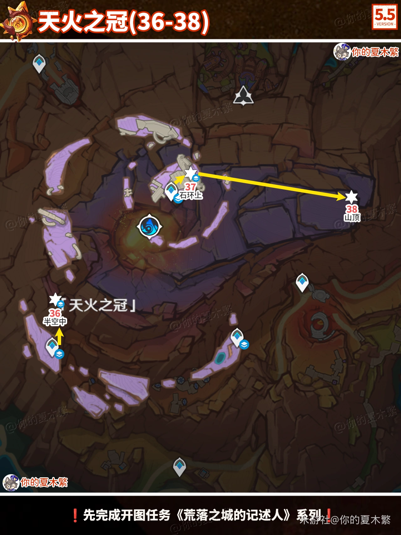 5.5火神瞳全收集,原神