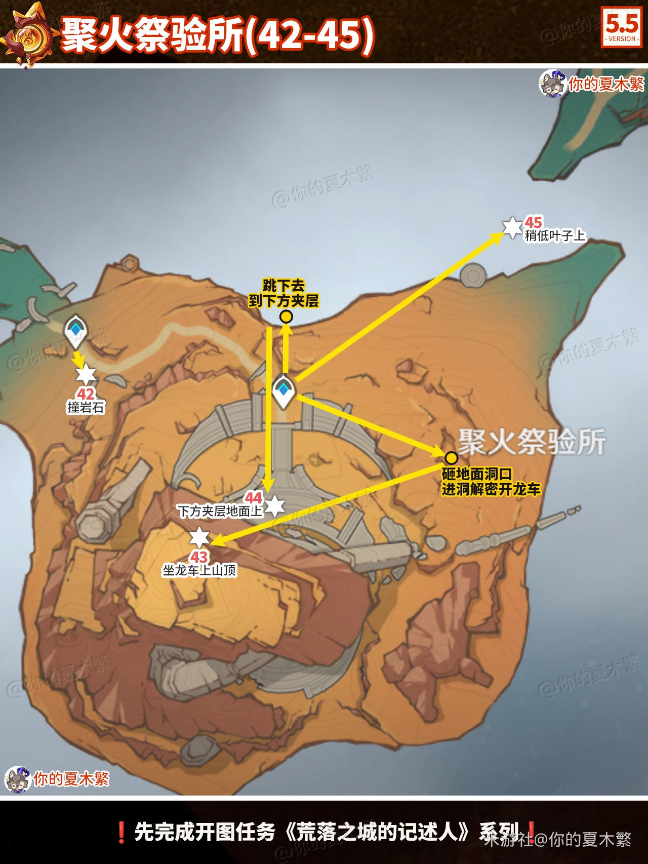 5.5火神瞳全收集,原神