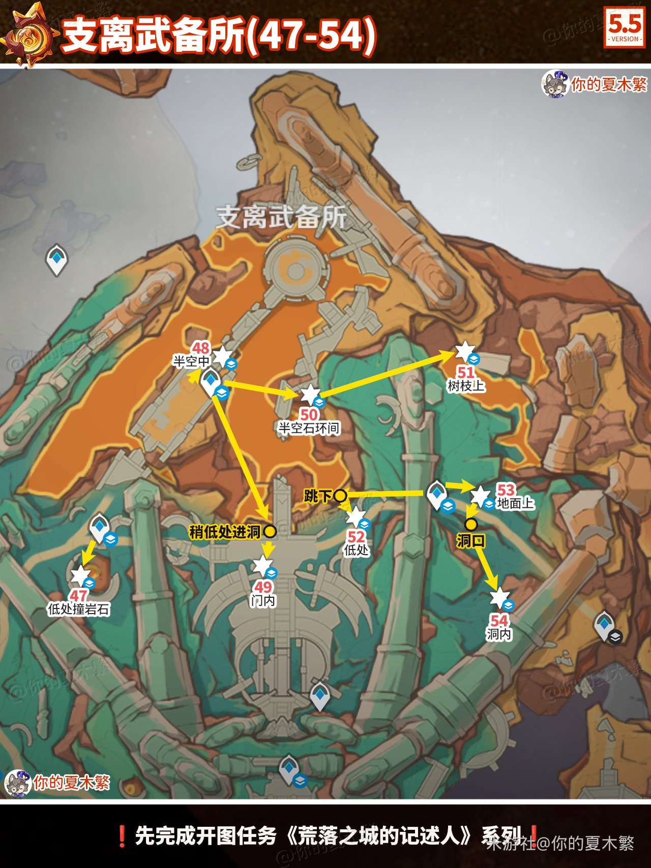 5.5火神瞳全收集,原神