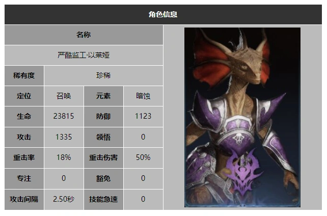龙息神寂严酷监工以莱娅技能介绍