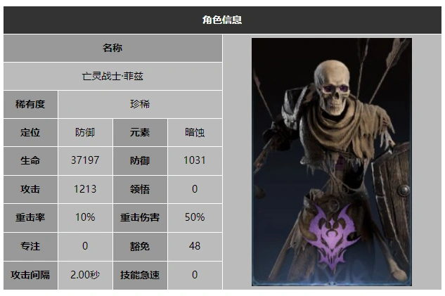 龙息神寂亡灵战士菲兹技能介绍