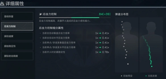 烽火行动M250改枪方案推荐,三角洲行动