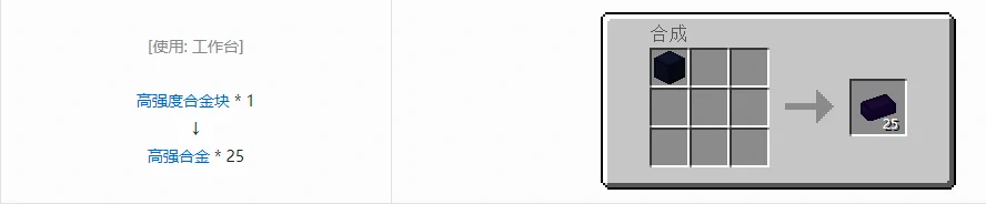 核电工艺合金合成表大全,我的世界