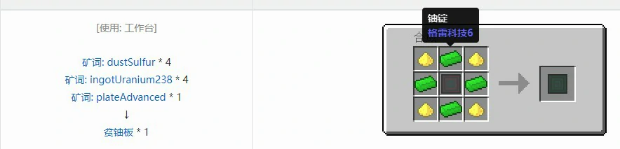核电工艺零部件合成表大全,我的世界