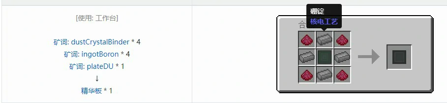 核电工艺零部件合成表大全,我的世界