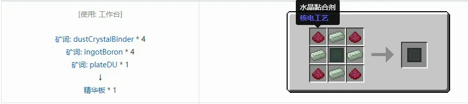 核电工艺零部件合成表大全,我的世界