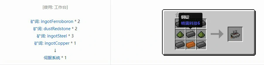 核电工艺零部件合成表大全,我的世界