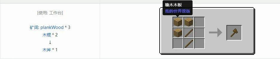 所有工具合成表大全,我的世界