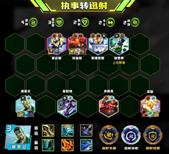 s14执事转迅射阵容推荐