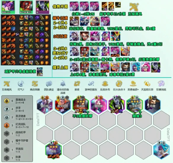 s14重装VN阵容推荐