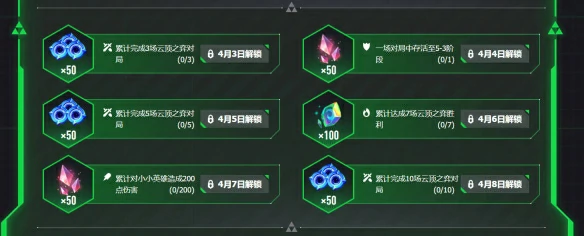 赛博之城活动介绍