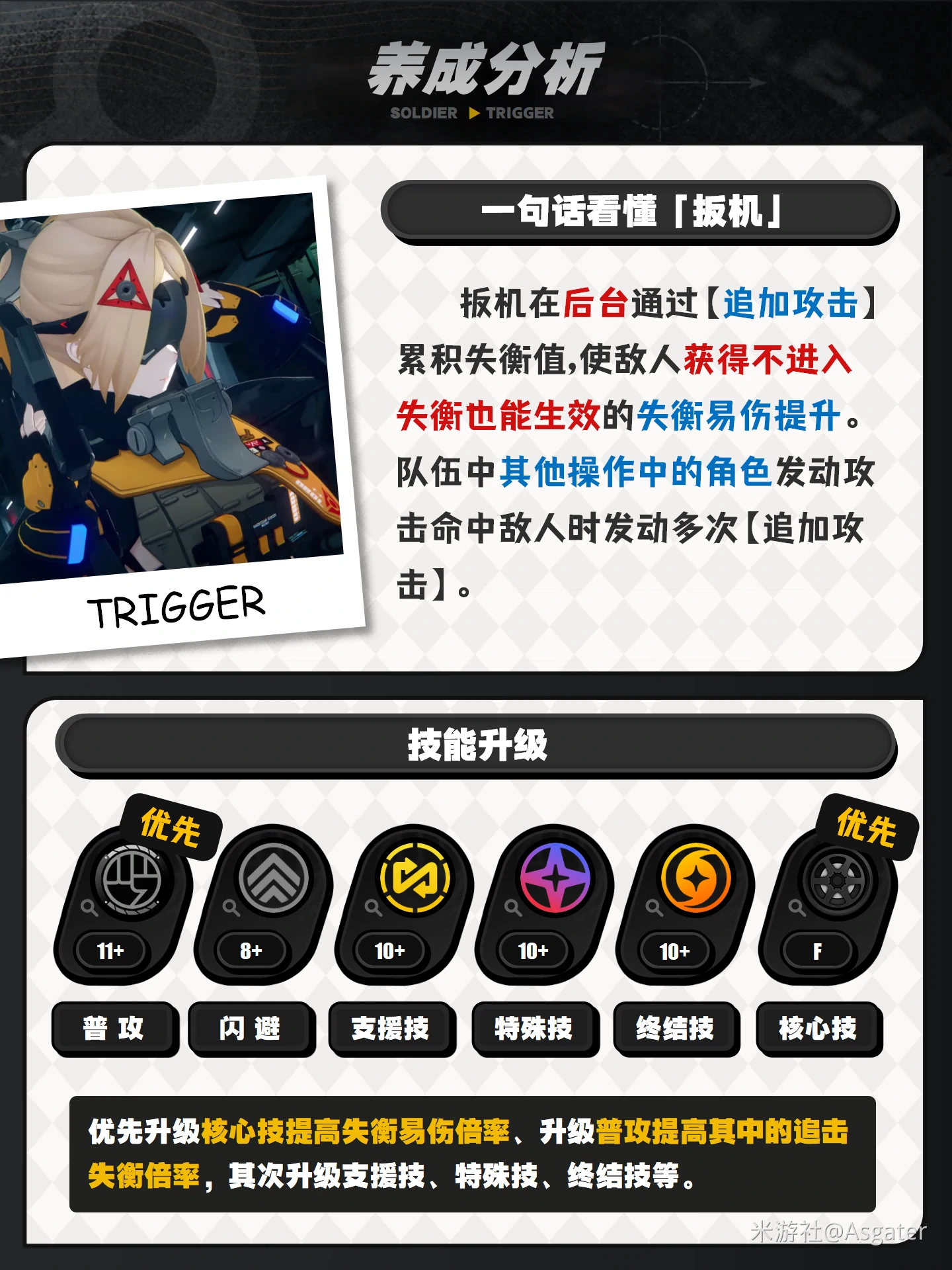 扳机培养攻略,绝区零