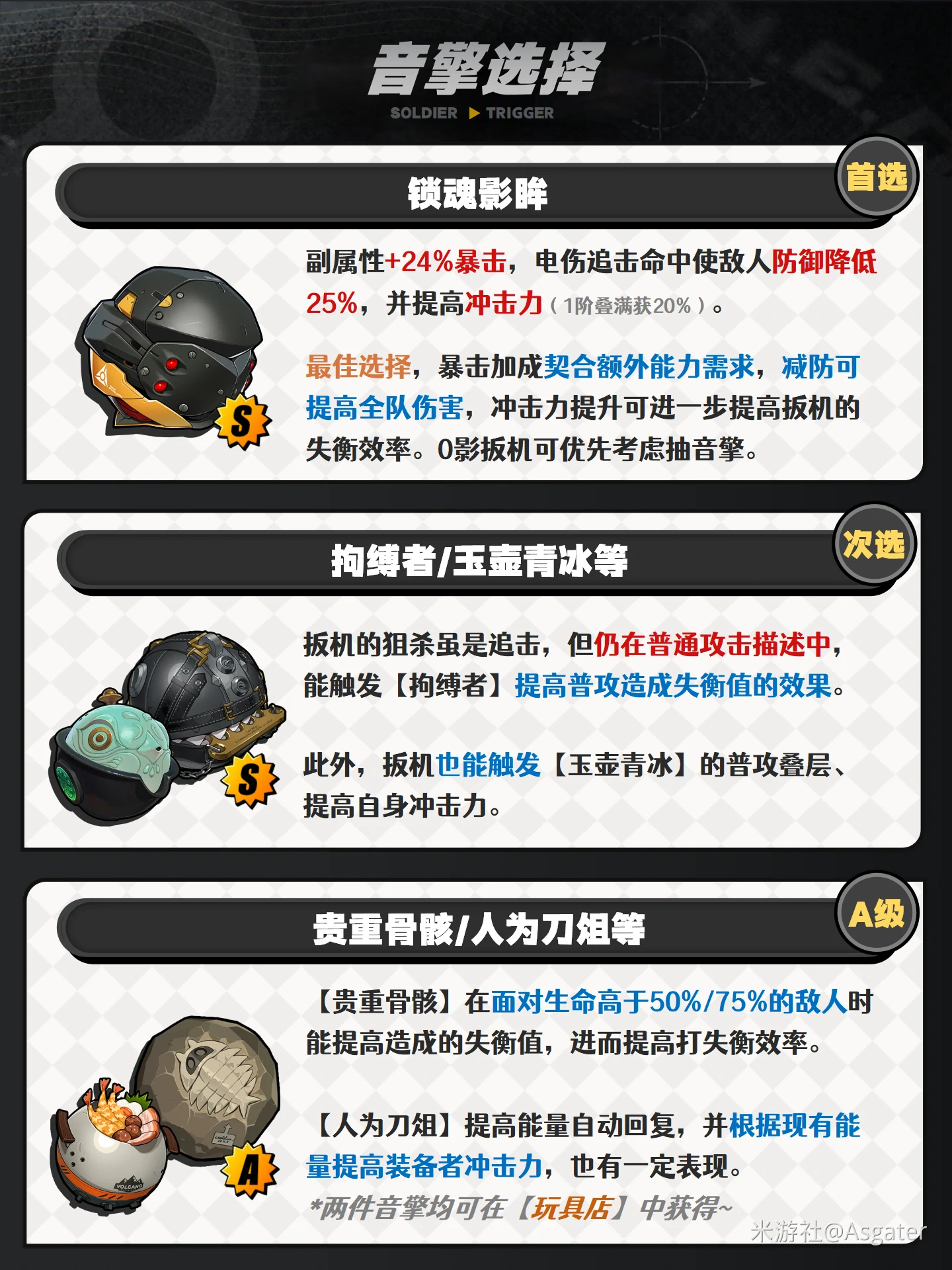 扳机音擎推荐,绝区零