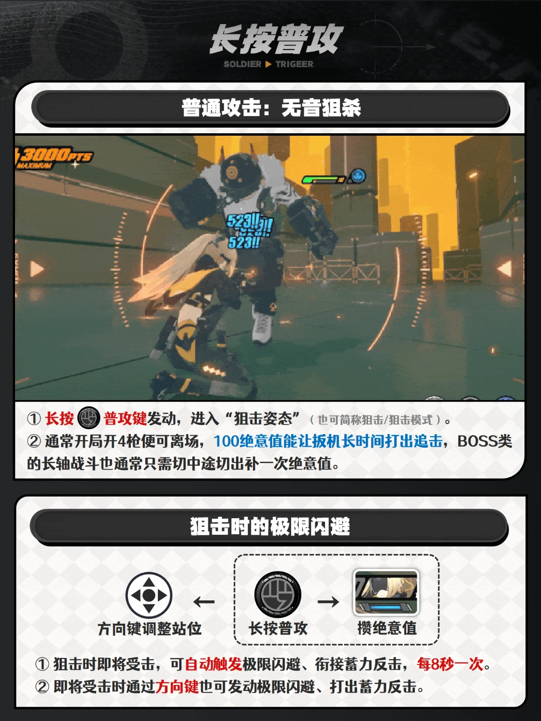 扳机培养攻略,绝区零