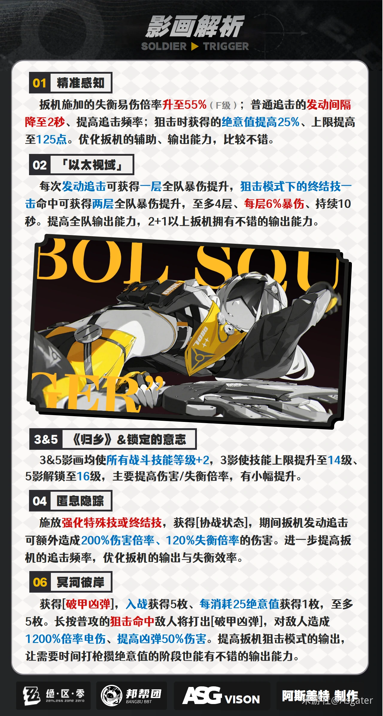 扳机培养攻略,绝区零