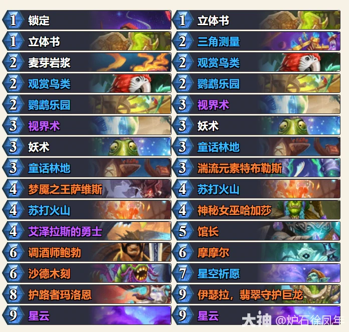 摩摩尔萨卡组示意图