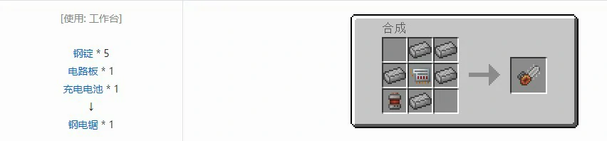 科技复兴工具合成表大全,我的世界