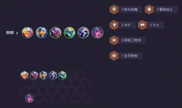 s14战略九五阵容推荐