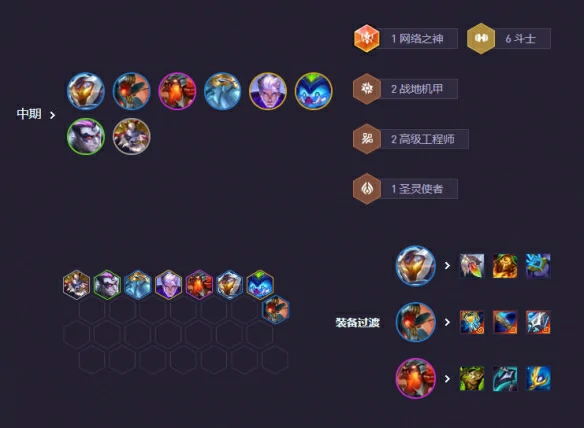 s14斗士稻草人阵容推荐