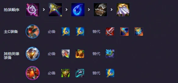 s14斗士稻草人阵容推荐