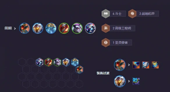 s14斗士稻草人阵容推荐