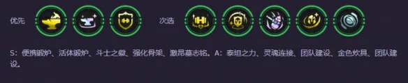 s14斗士稻草人阵容推荐
