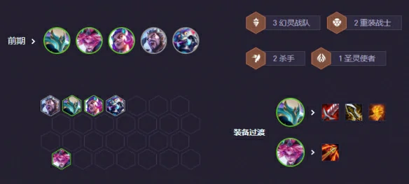 s14第二人格阵容推荐