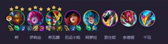 s14赌机甲烬阵容推荐