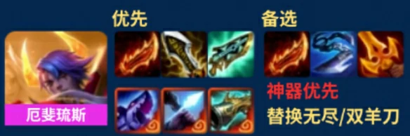 s14重装枪手阵容推荐