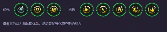 s14适应性打击阵容推荐