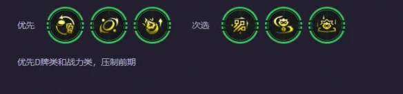 s14赛博小法阵容推荐