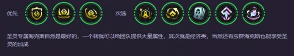 s14圣灵九五阵容推荐