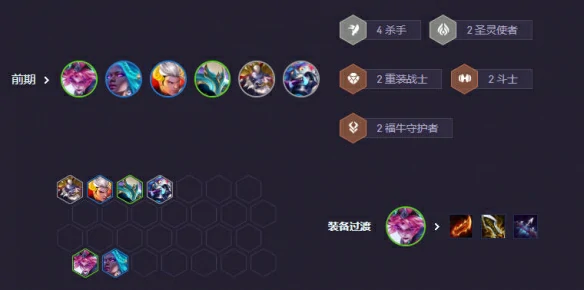s14圣灵九五阵容推荐