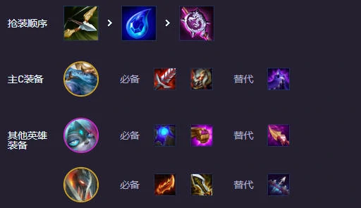 s14圣灵九五阵容推荐